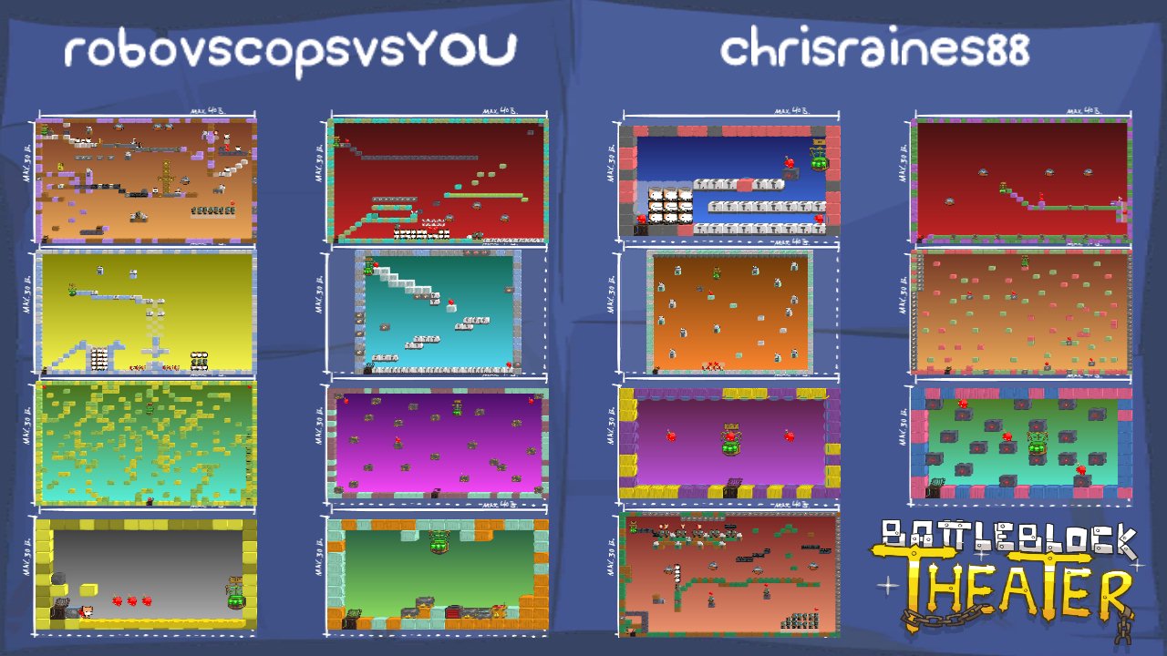 robovscopsvsYOU