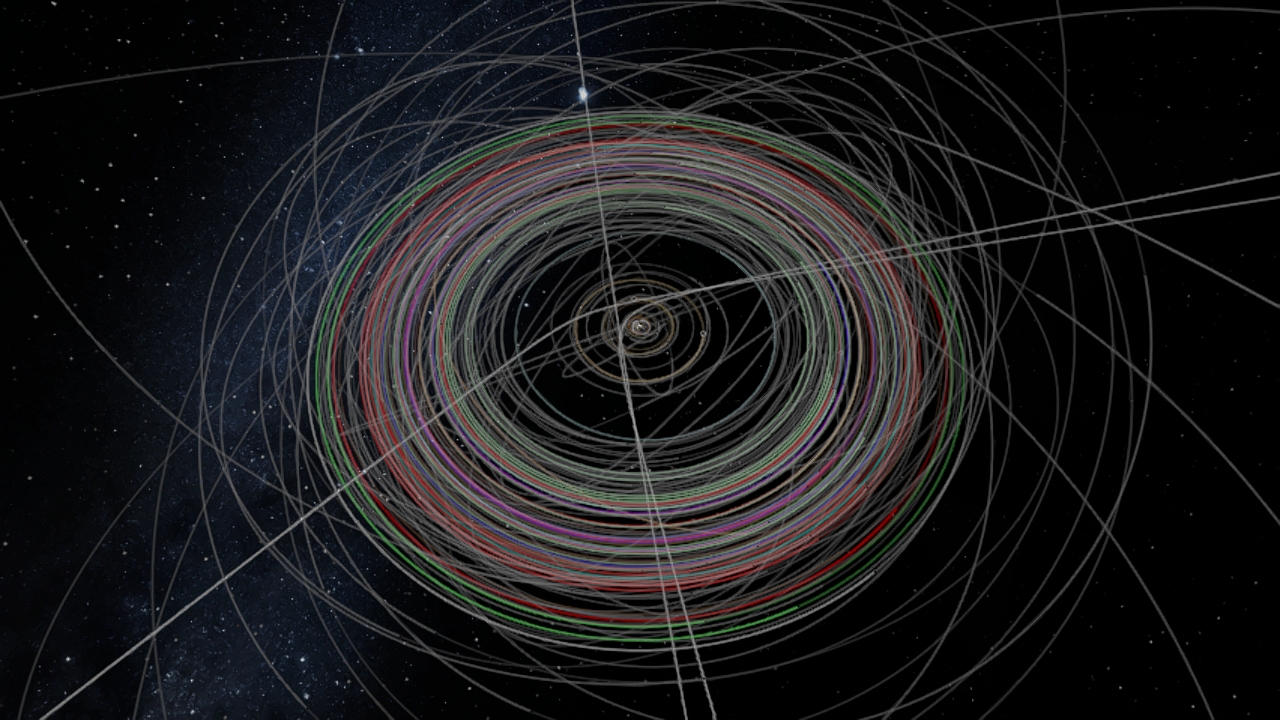 our solar system