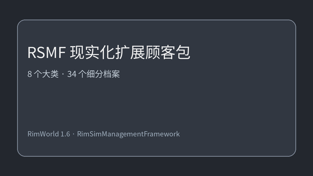 边缘模拟经营框架 扩展顾客包 / RimSimManagementFramework Expanded Customer Pack
