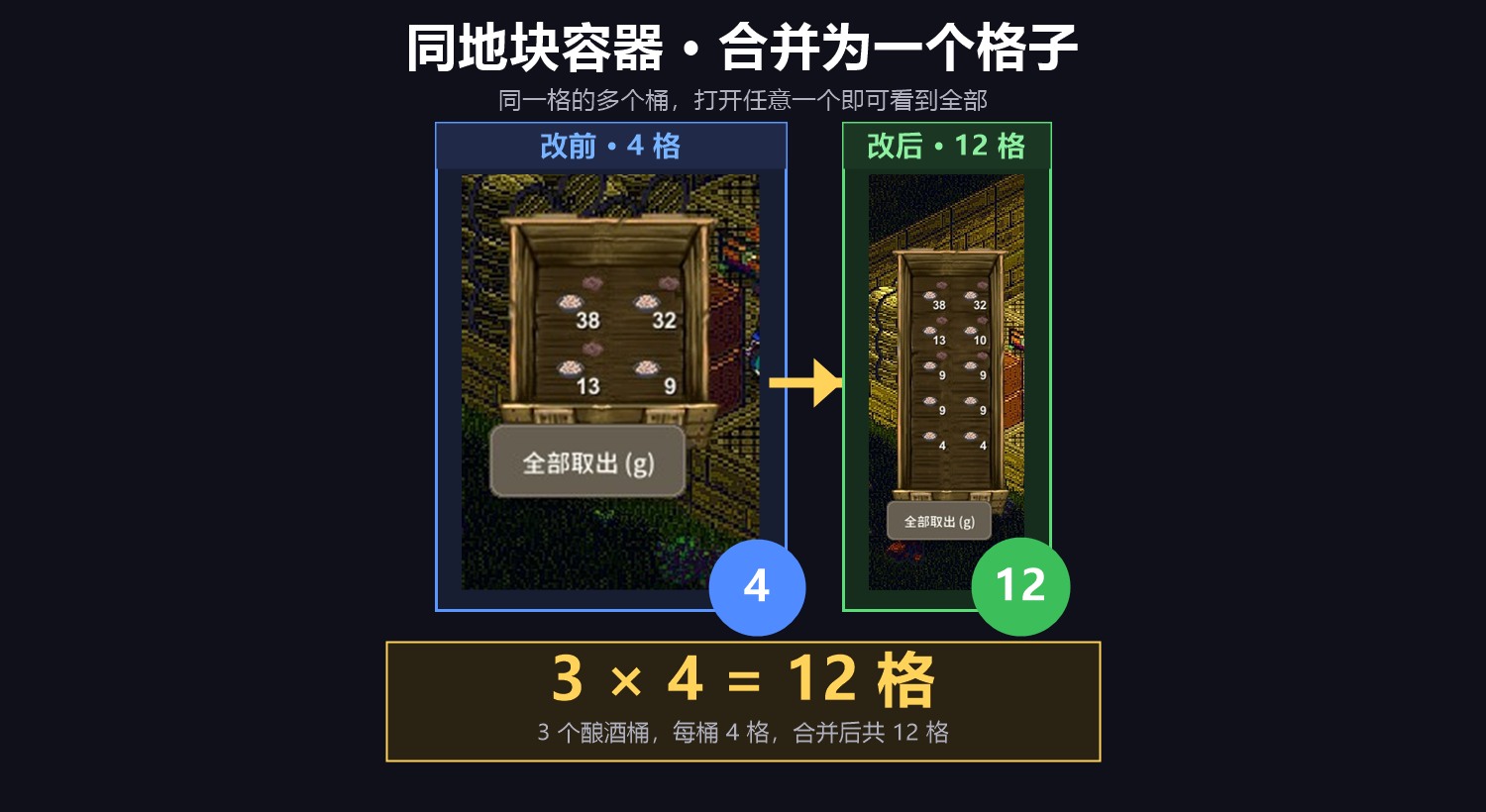 同格容器合并 preview