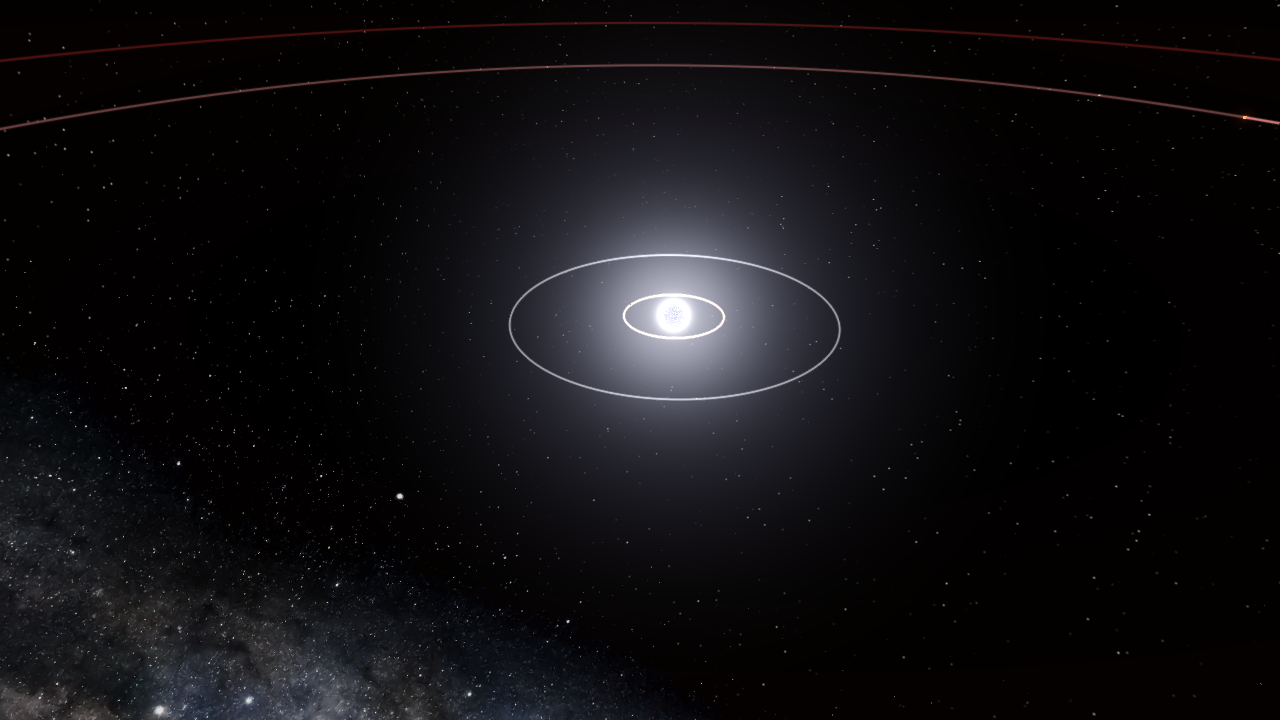 Nirulo, F type star system