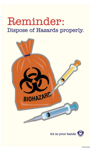 Hazard Poster