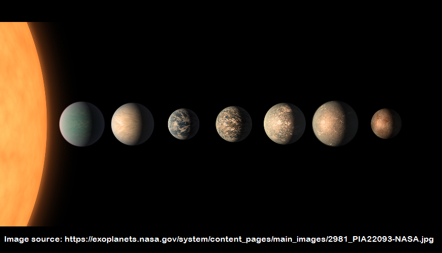 TRAPPIST-1