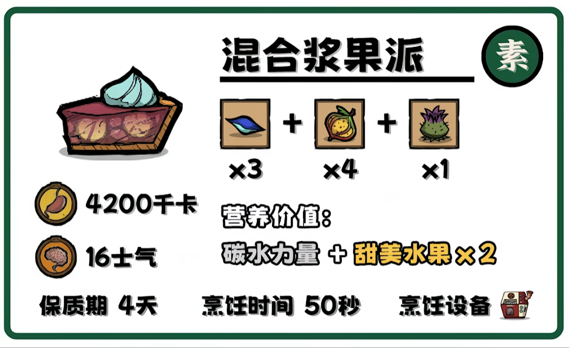 Better Food Effects / 更好的食物效果