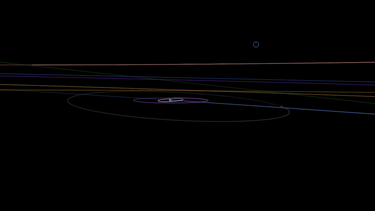 The Promethias System