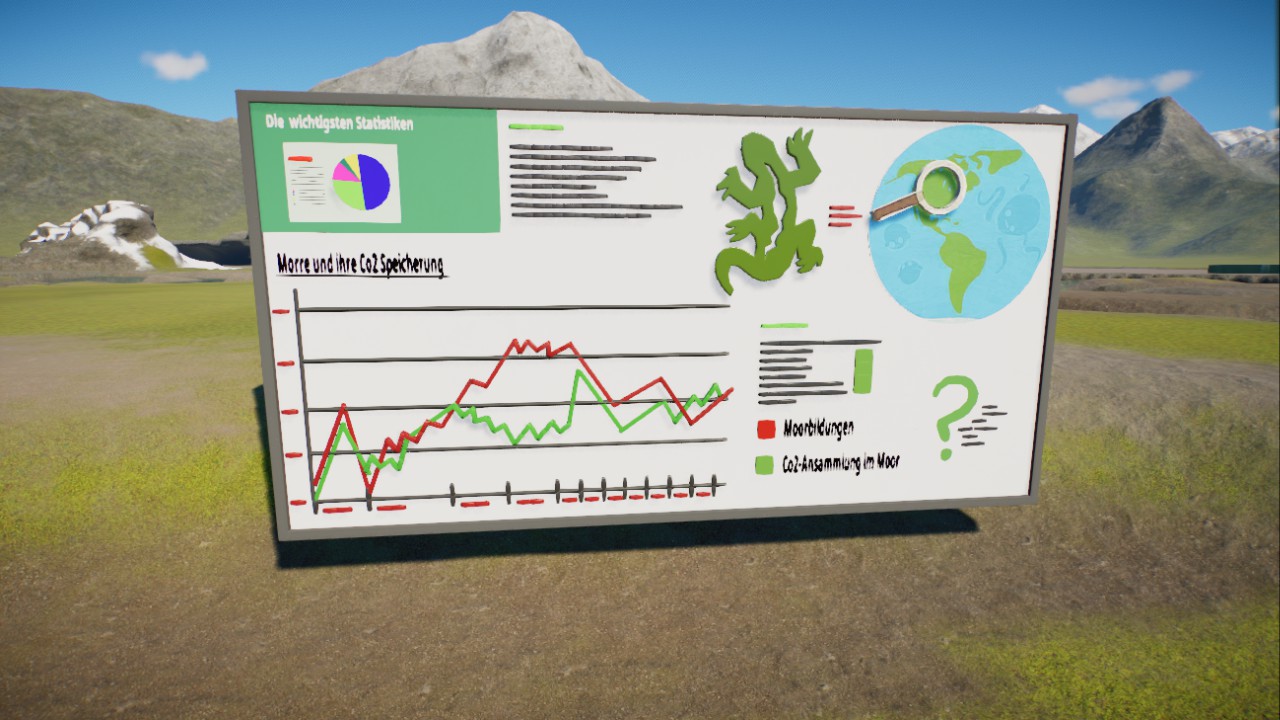 Infotafel 2