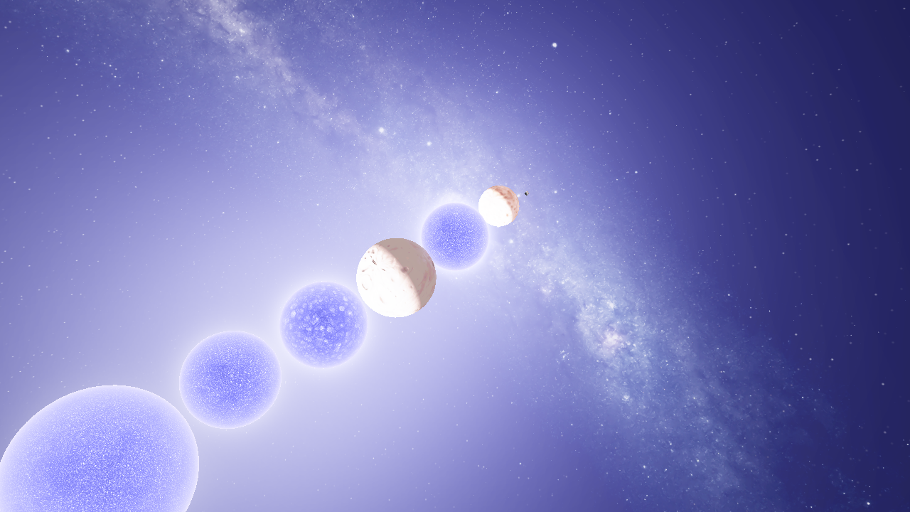 Size Comparison of the Universe