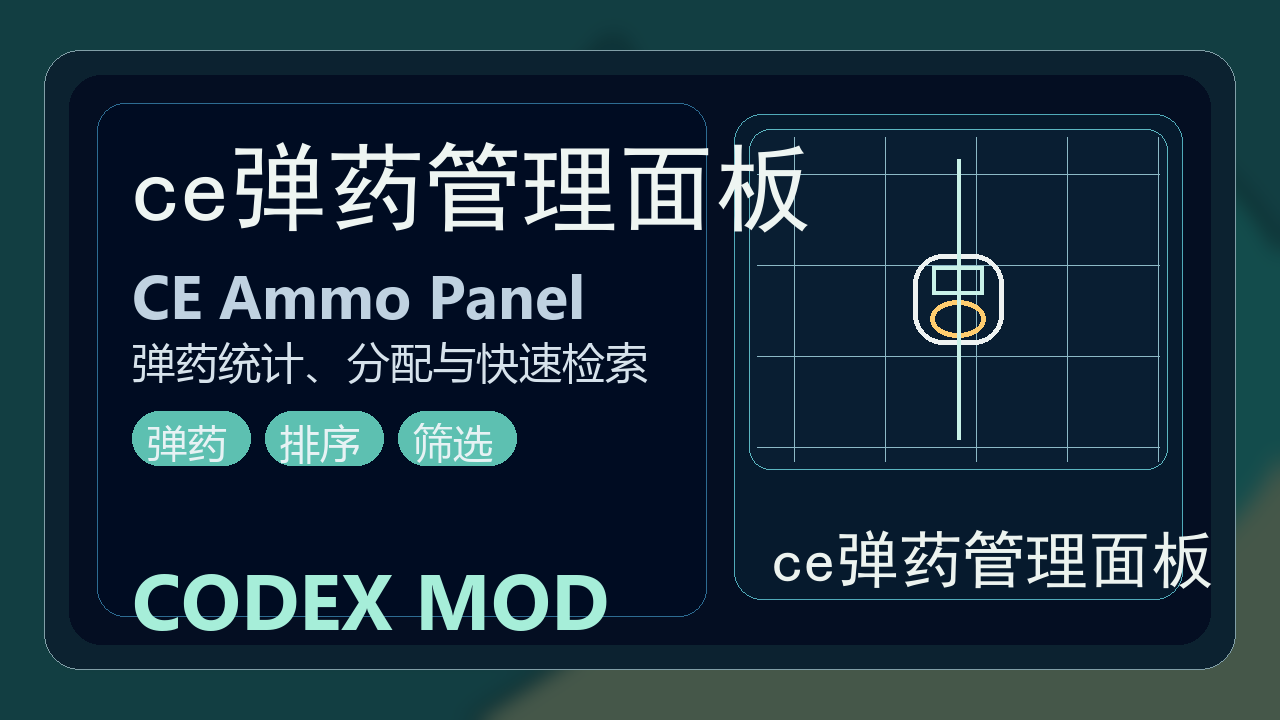 CE Ammo Coordinator