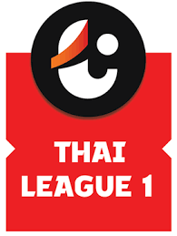 Thailand (D2) + Cups - By Condah
