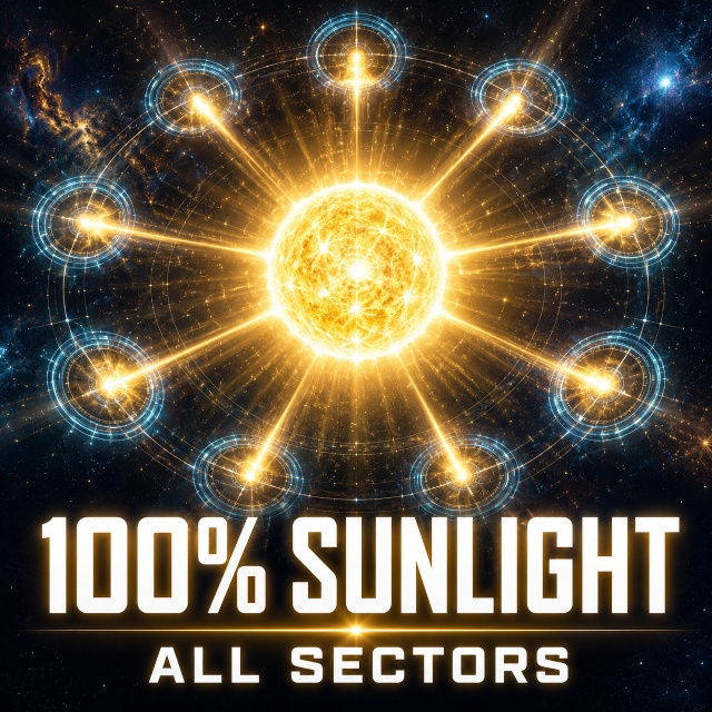 Minimum 100% Sunlight