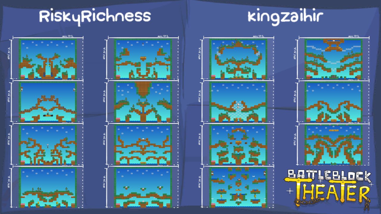 RiskyRichness