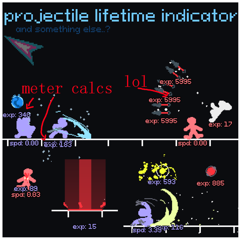 Projectile Lifetime Indicator