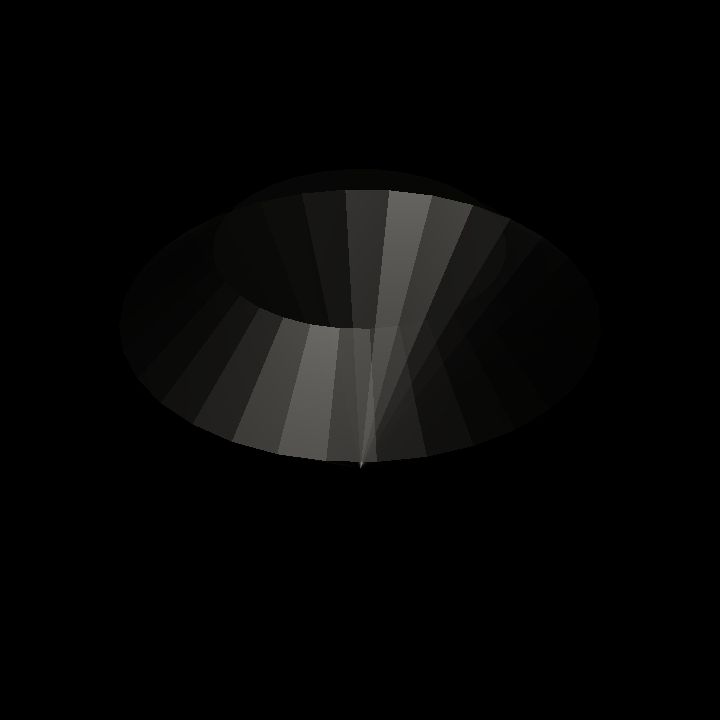 Gemstones 8 C