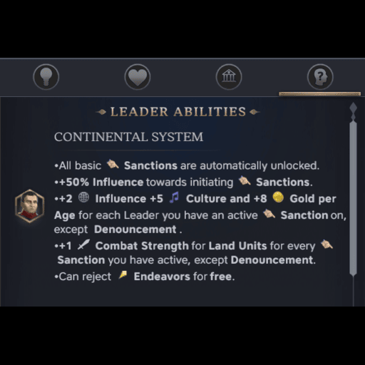 Napoleon Restored