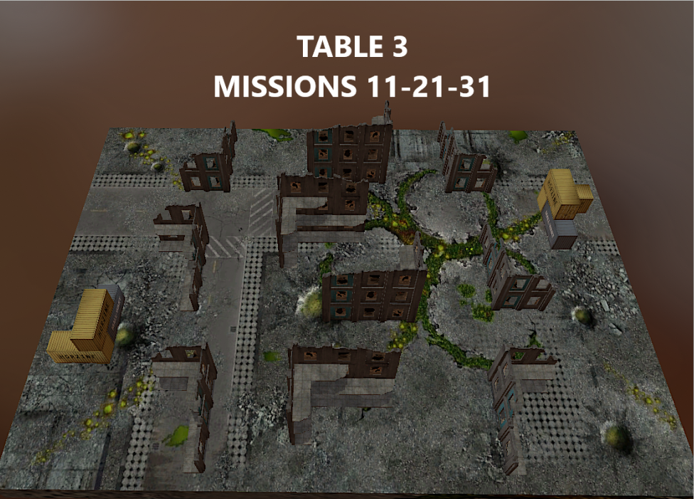 WTC - Table 3_Mission_11_21_31