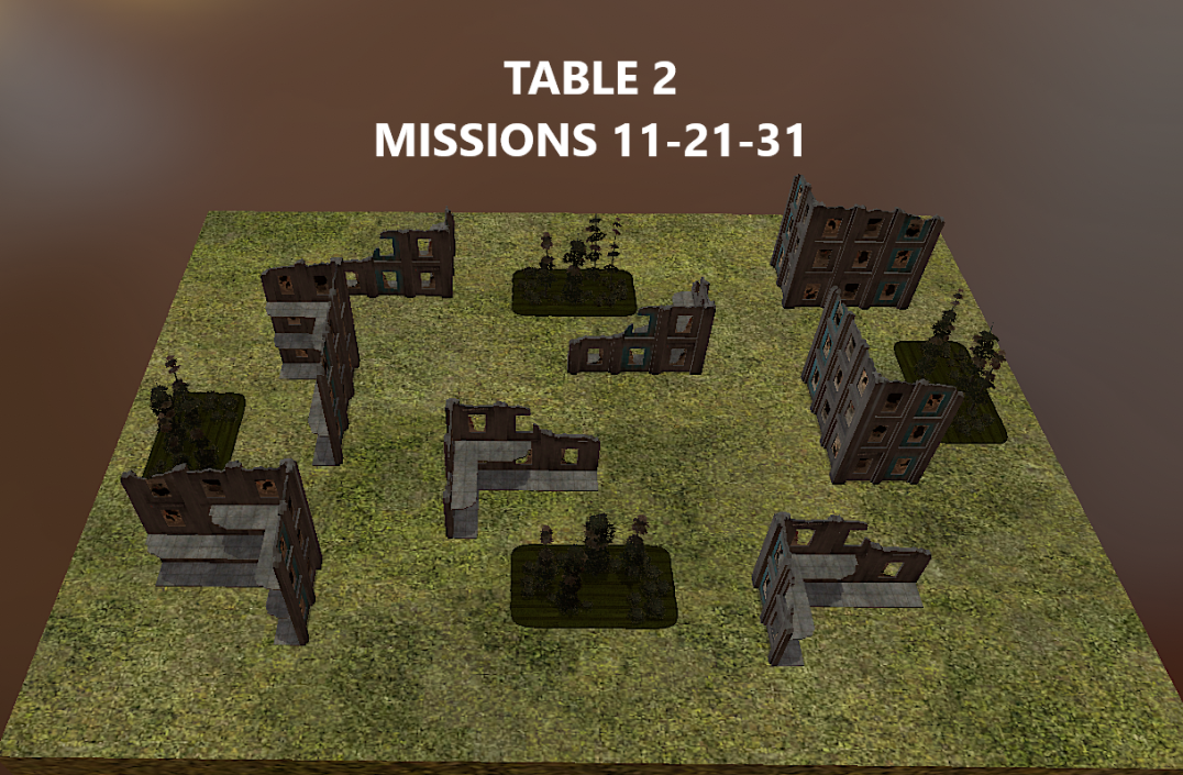 WTC - Table 2_Mission_11_21_31