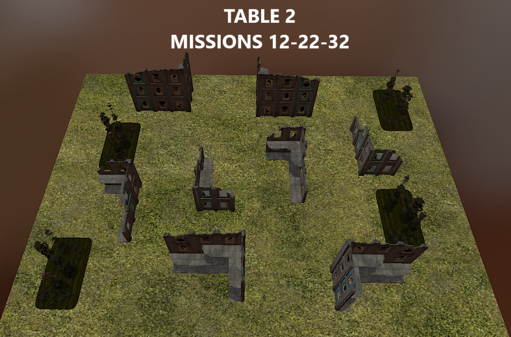 WTC - Table 2_Mission_12_22_32