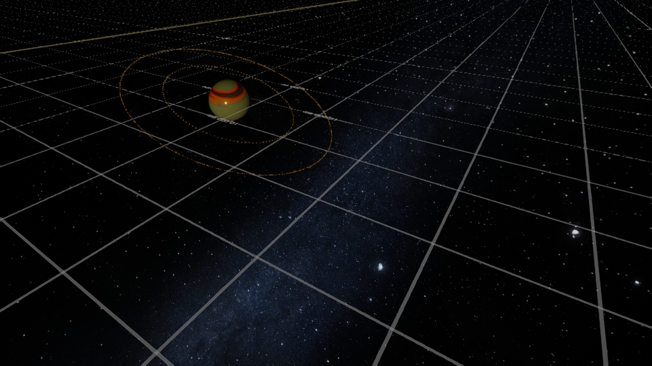 a system 2