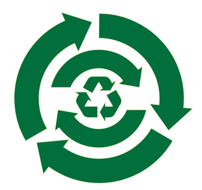 Sustainable Industry Transition