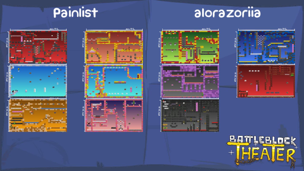 Painlist