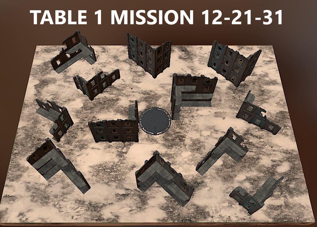 WTC - 10.2 TABLE 1_Mission_12-21-31