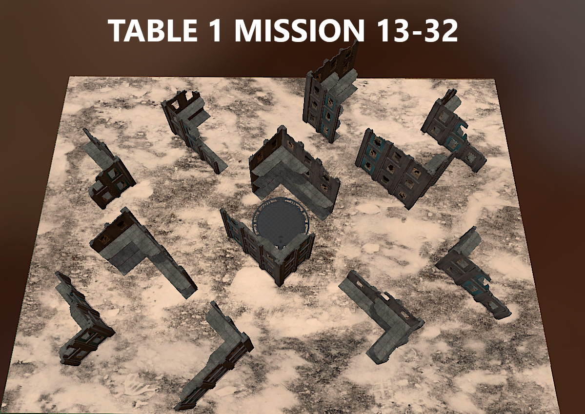 WTC - 10.2 TABLE 1_Mission_13-32-33