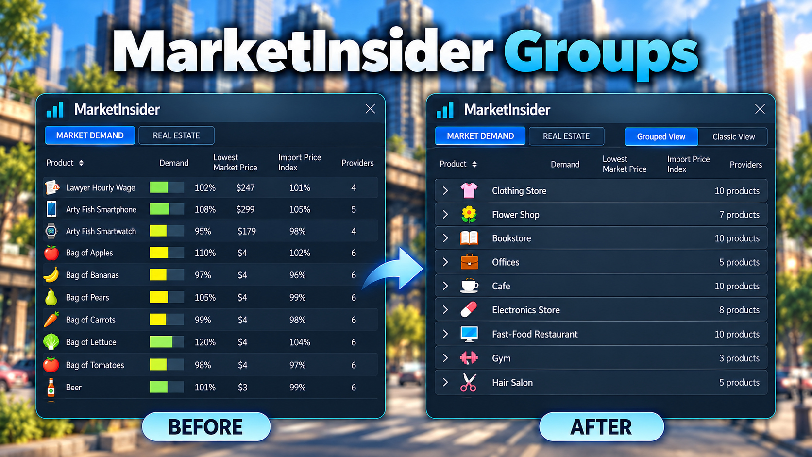 MarketInsider Groups preview