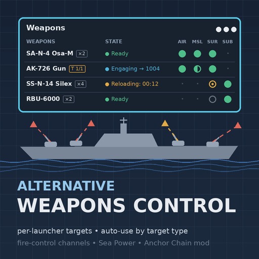 Alternative Weapons Control preview