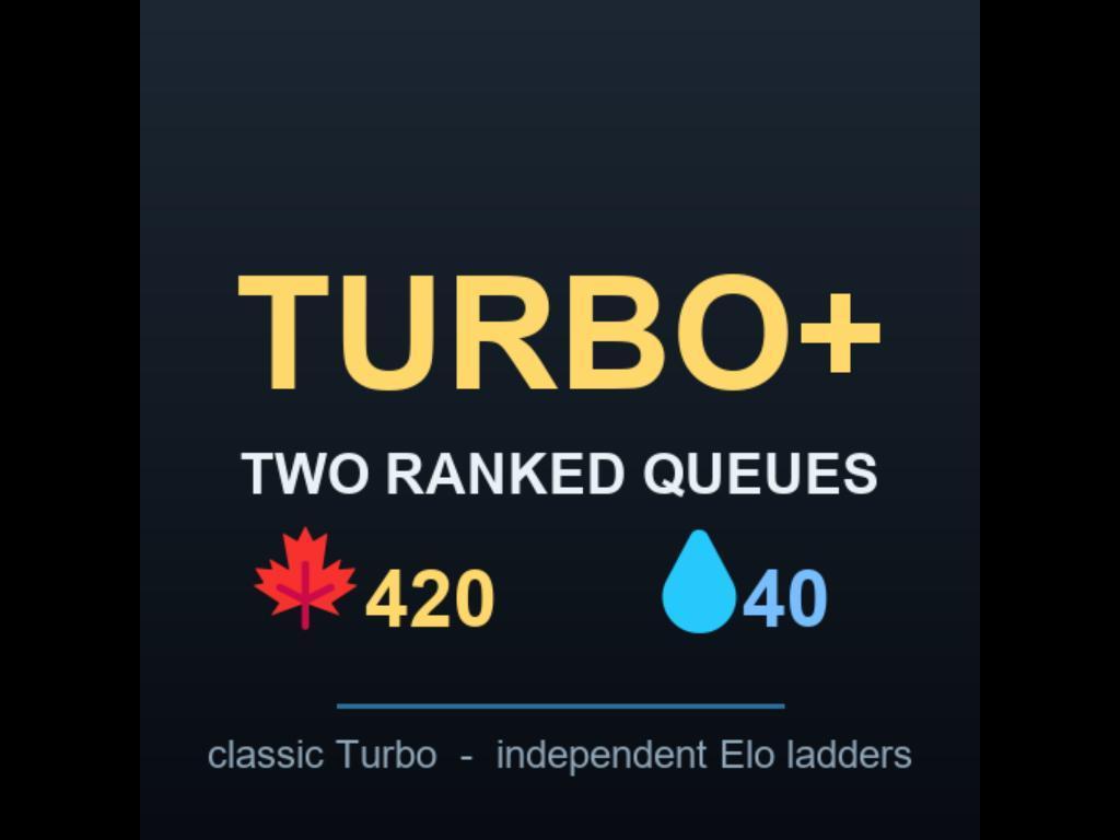 TURBO+ — 420 / 40 Ranked