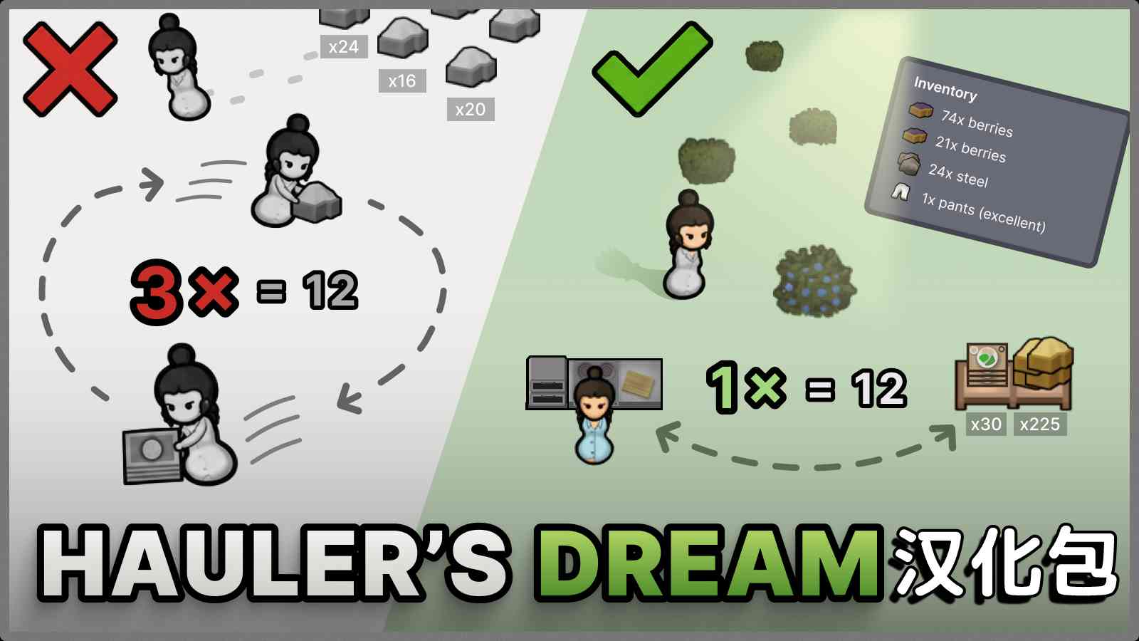 Hauler's Dream 简繁汉化