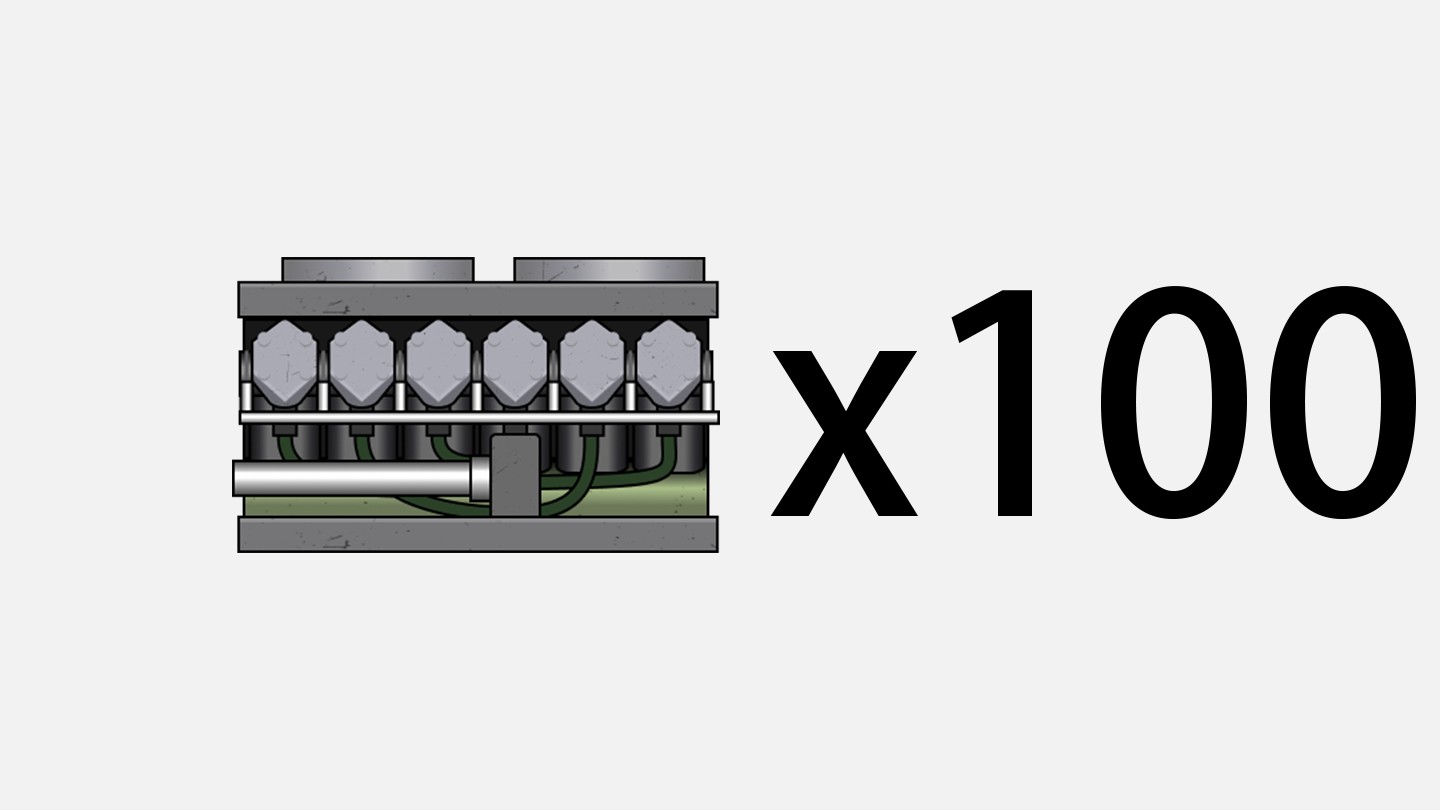 Landcruisers engine power x100