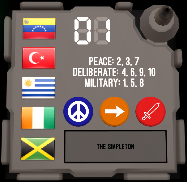 Security Council