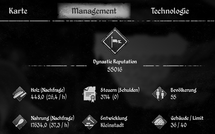Steam Community :: Guide :: Einsteiger-Guide und hilfreiche Tipps