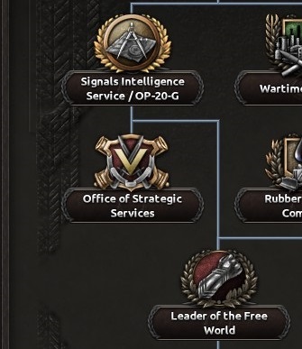 Stuart's Mod - USA Intel Focus Name Change