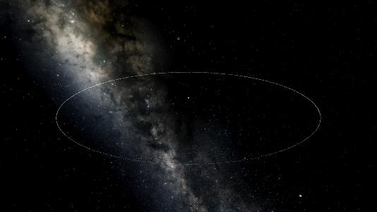 Pulse of Earth in 2020