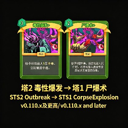 Replace Outbreak with Corpse Explosion