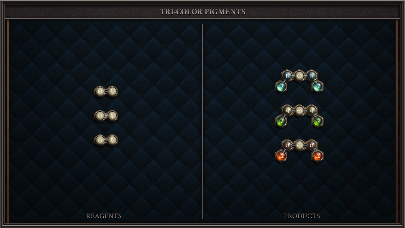Tri-Color Pigments