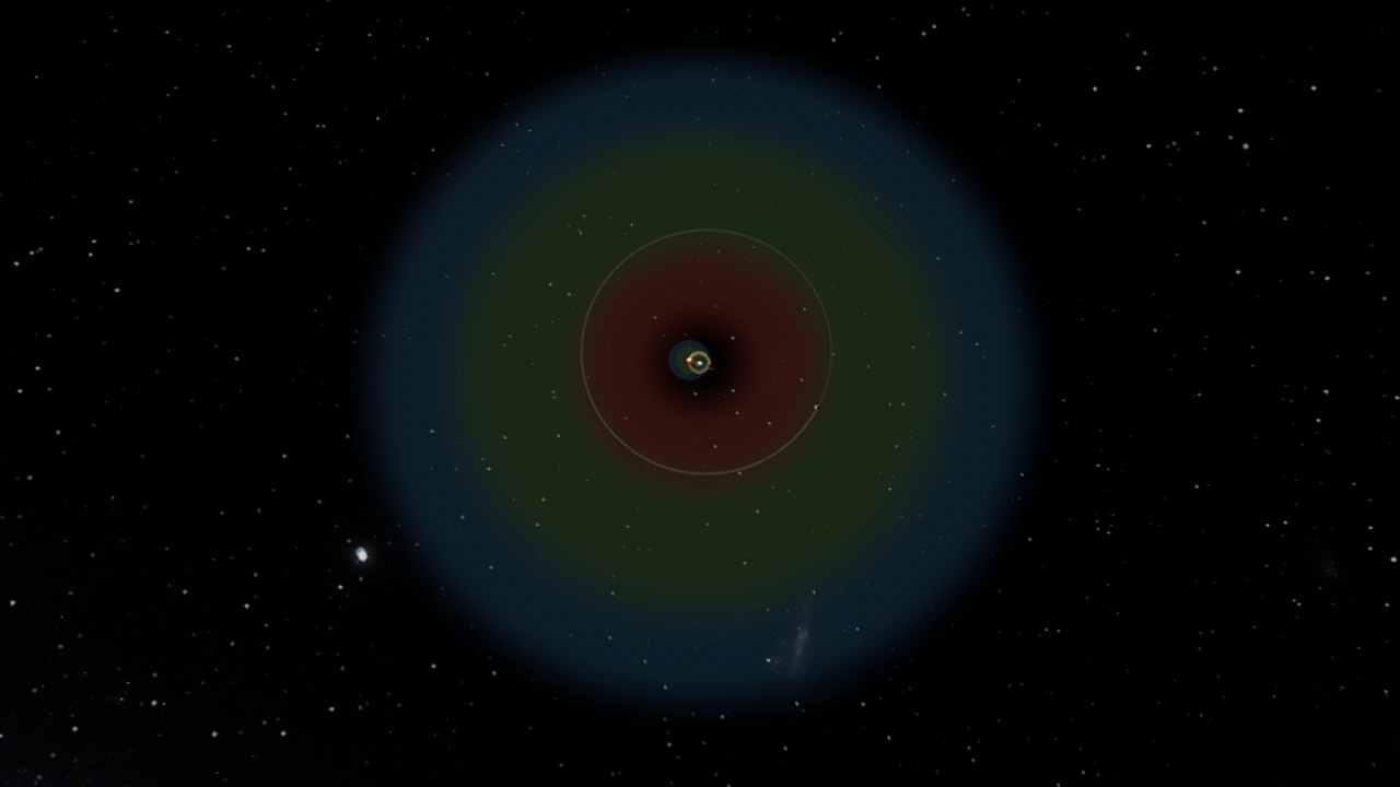 Tatooine system