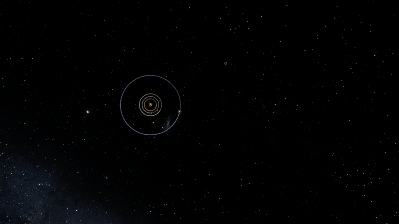 10-Star System