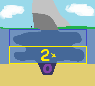 Double Depth Dungeon