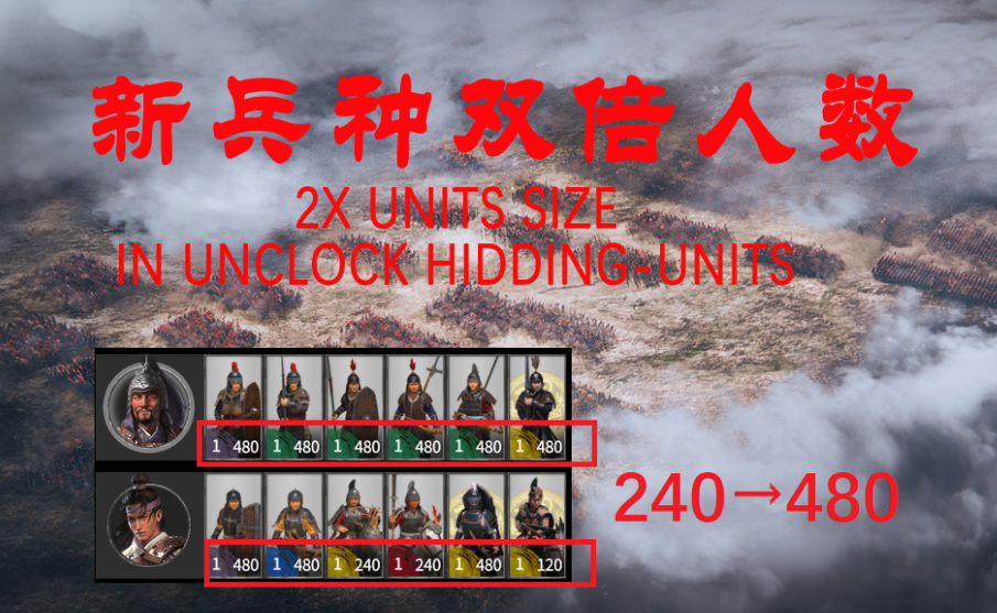 解锁隐藏兵种：新兵种双倍人数补丁 / 2X UNITS SIZE OF MY MOD UNITS IN 《UNLOCK HIDING-UNITS》