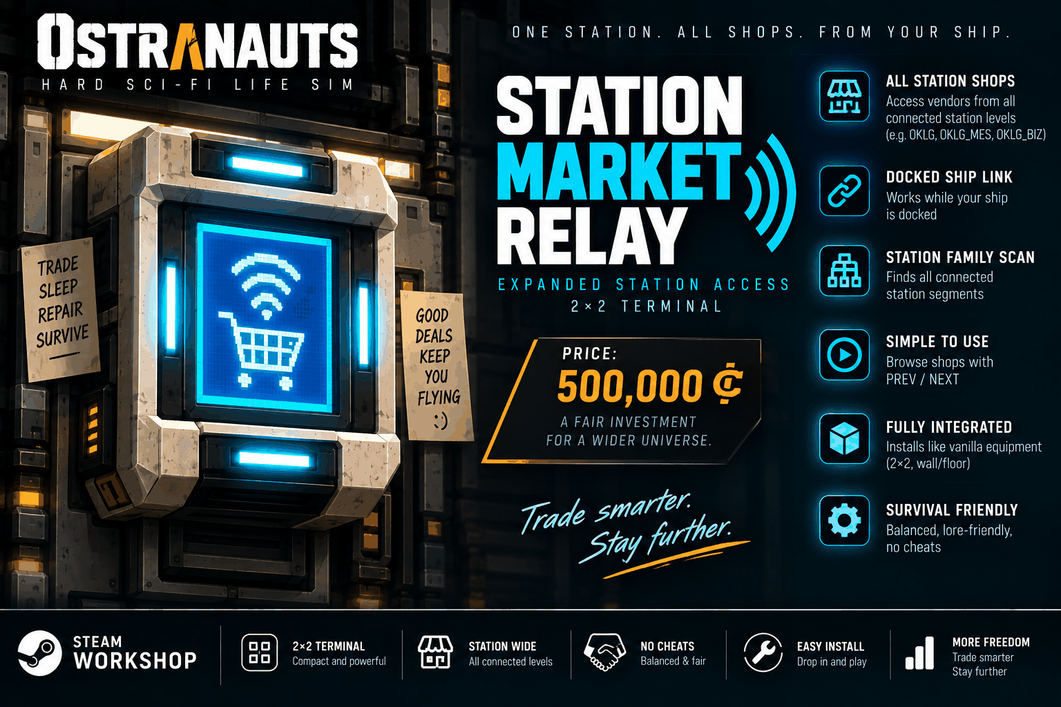 Station Market Relay preview