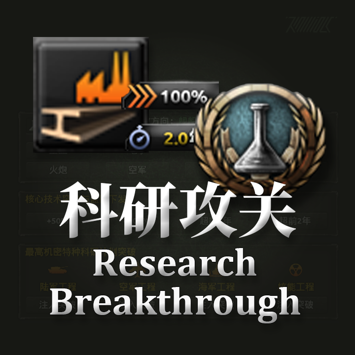 Research Breakthrough