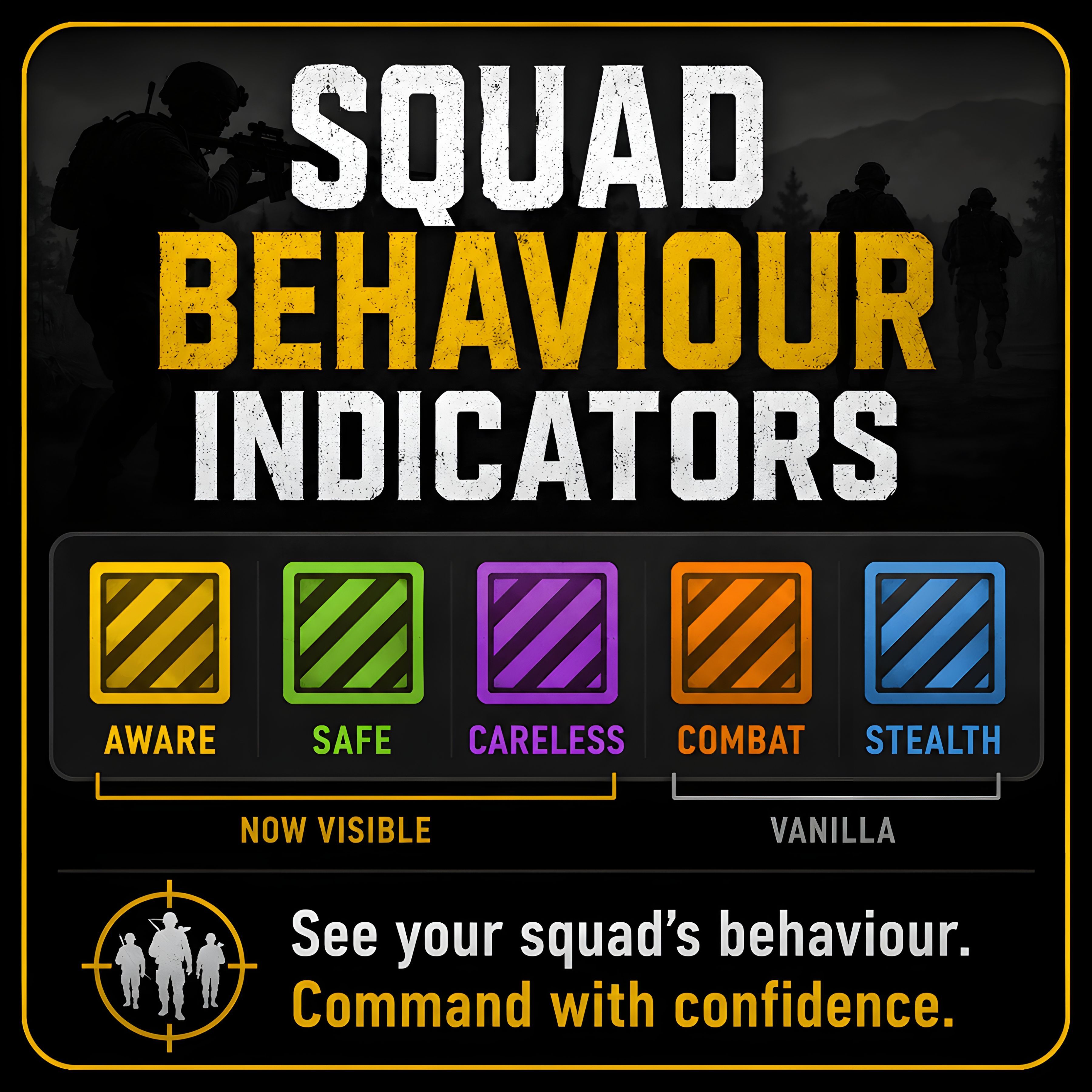 Squad Behaviour Indicators