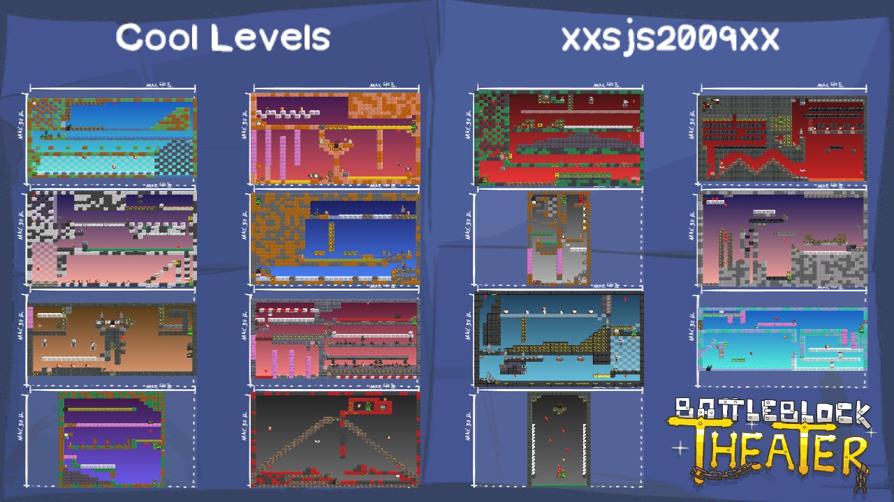 Cool Levels