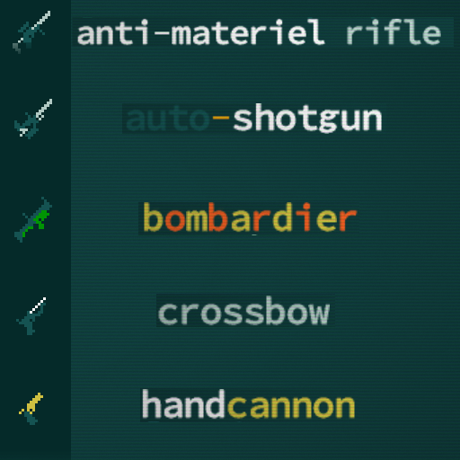 Cat's Guns