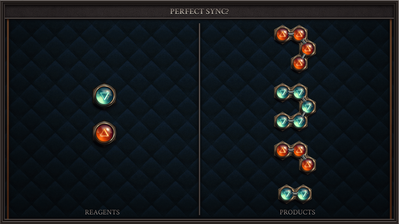 PERFECT SYNC?