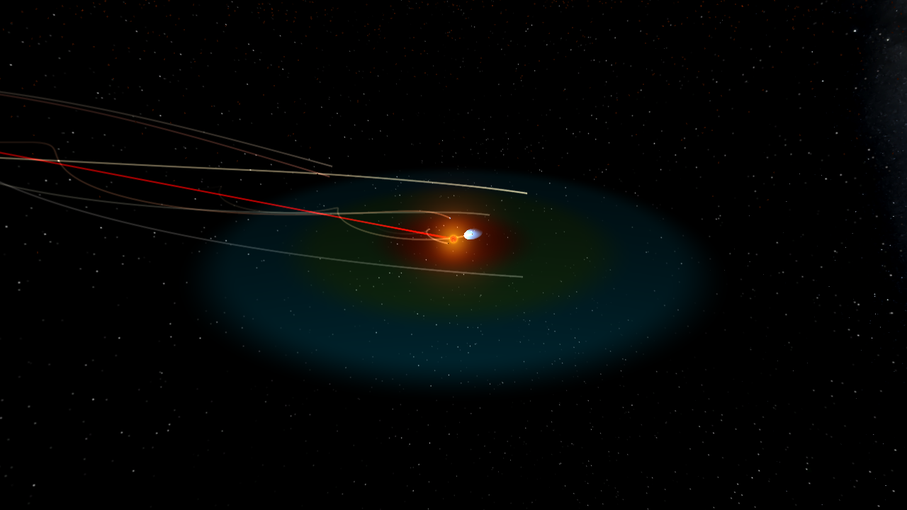 Red dwarf system preview