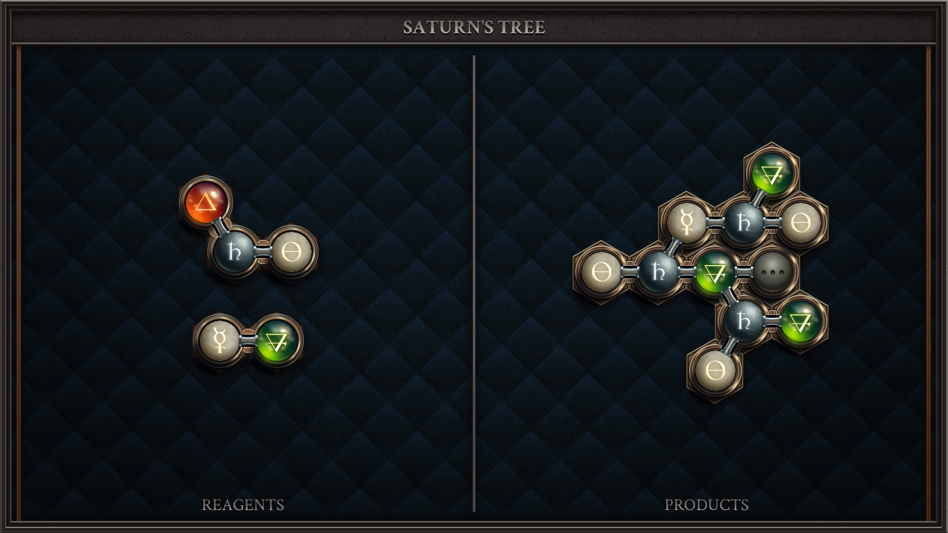 SATURN'S TREE
