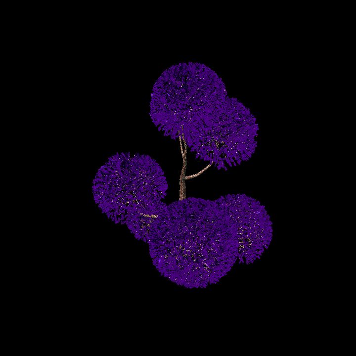 Purple Fanatasy Tree